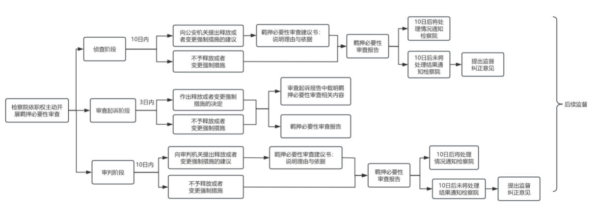 截屏2024-07-31 16.37.34.png