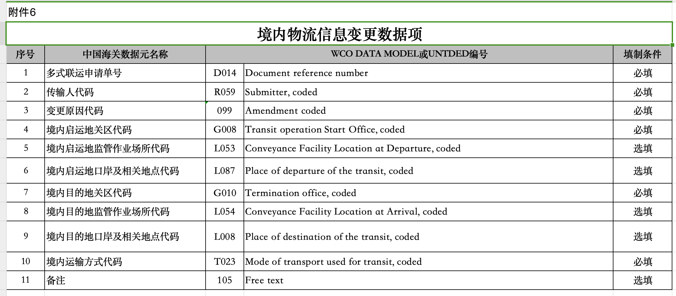 截屏2024-09-25 18.07.14.png